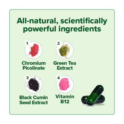 Vitalora® Moto - Metabolism Boosting Capsules